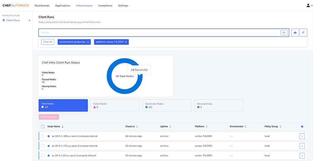 automate-infrastructure automate-infrastructure