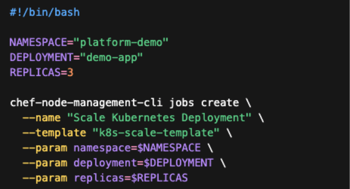 CLI