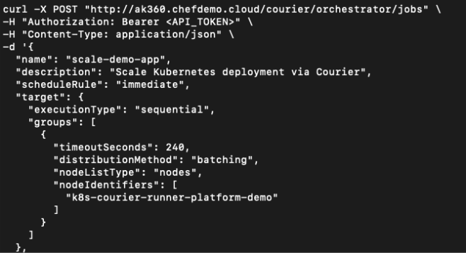 CLI1