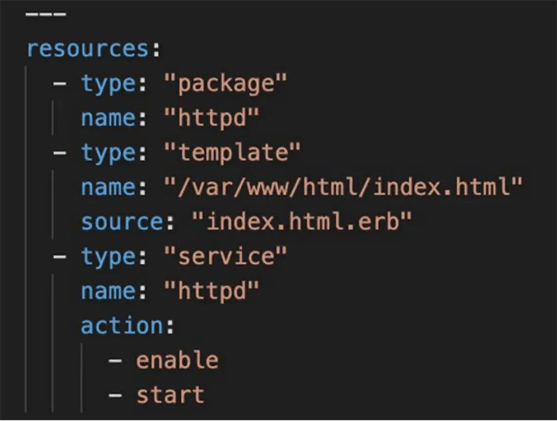 Infrastructure-as-Code Template Scanning Infrastructure-as-Code Template Scanning