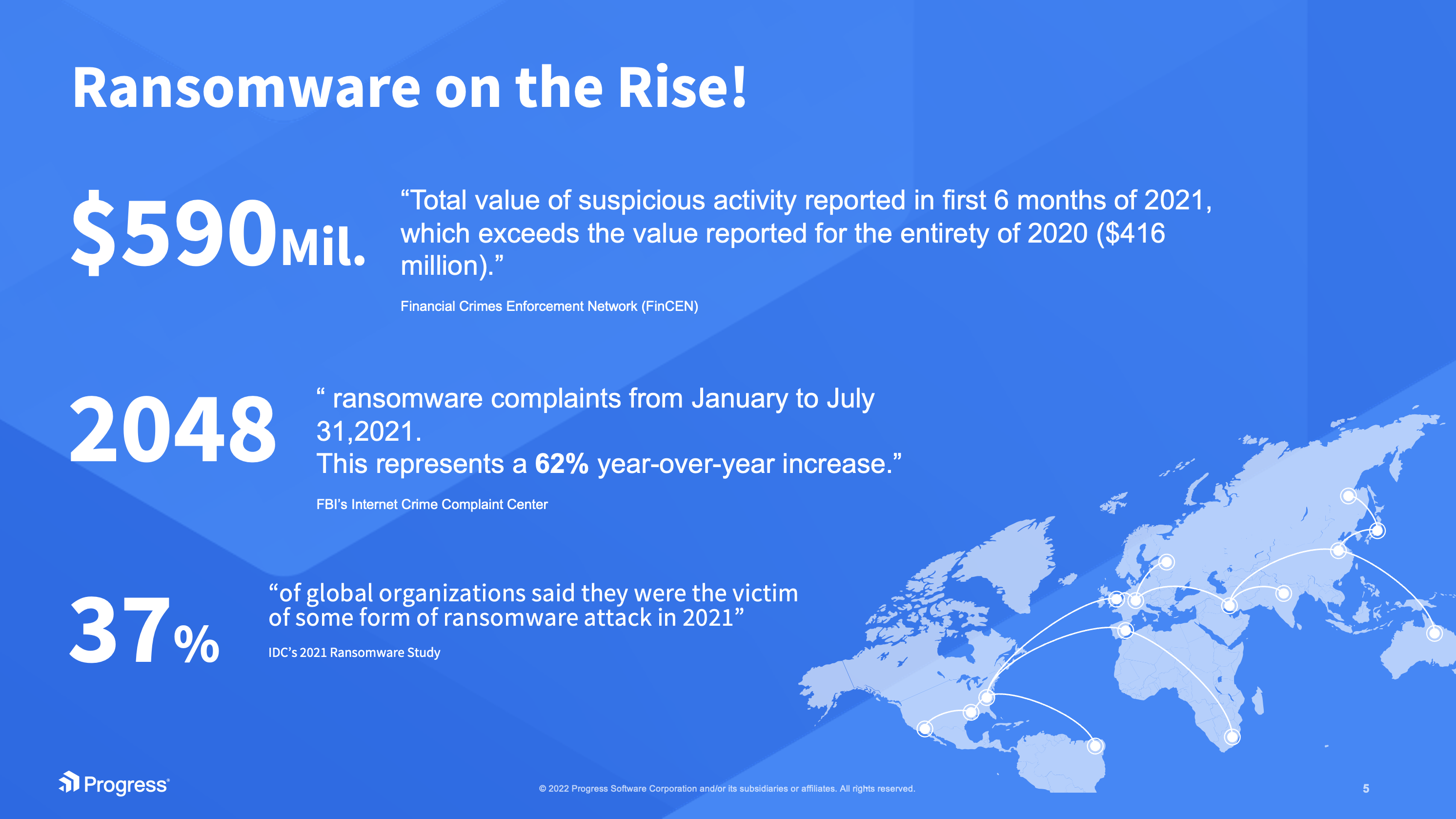 Ransomware is on the Rise! Here is how Network Detection and Response (NDR) can Address the Ransomware  