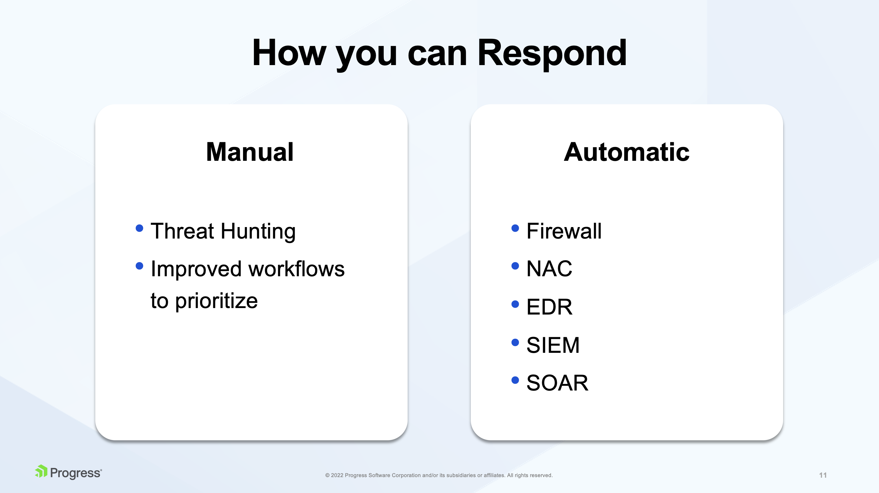 The picture presents how Response capabilities of NDR solutions can be divided into two groups – Manual Response and Automatic Response.​  