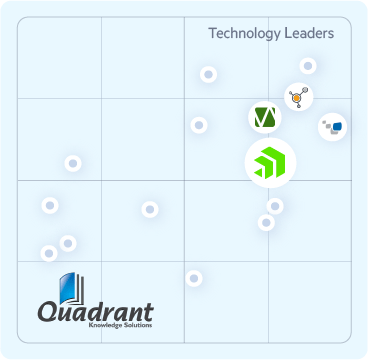 A banner presenting the SPARK MatrixTM report conducted by Quadrant Knowledge Solutions and that Flowmon Named Technology Leader in Network Detection and Response