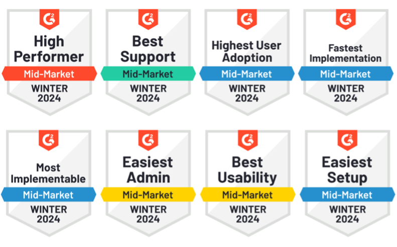 Award Badges in der Mid-Market-Grid® für Load-Balancing-Software