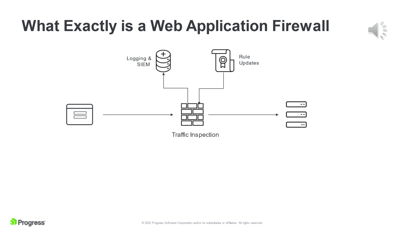 Web Application Firewall 