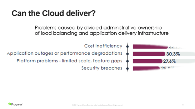 Benefits of a unified approach to load balancing