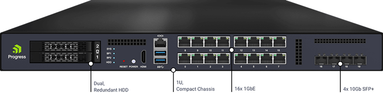 Kemp Technologies Kemp LoadMaster