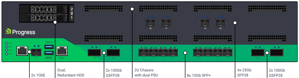 xhc_55g_lm-xhc-75g_lm-xhc-100g