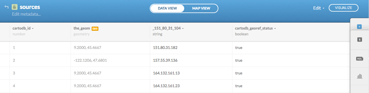 CartoDB - Select source