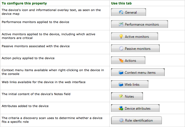 device-roles-3