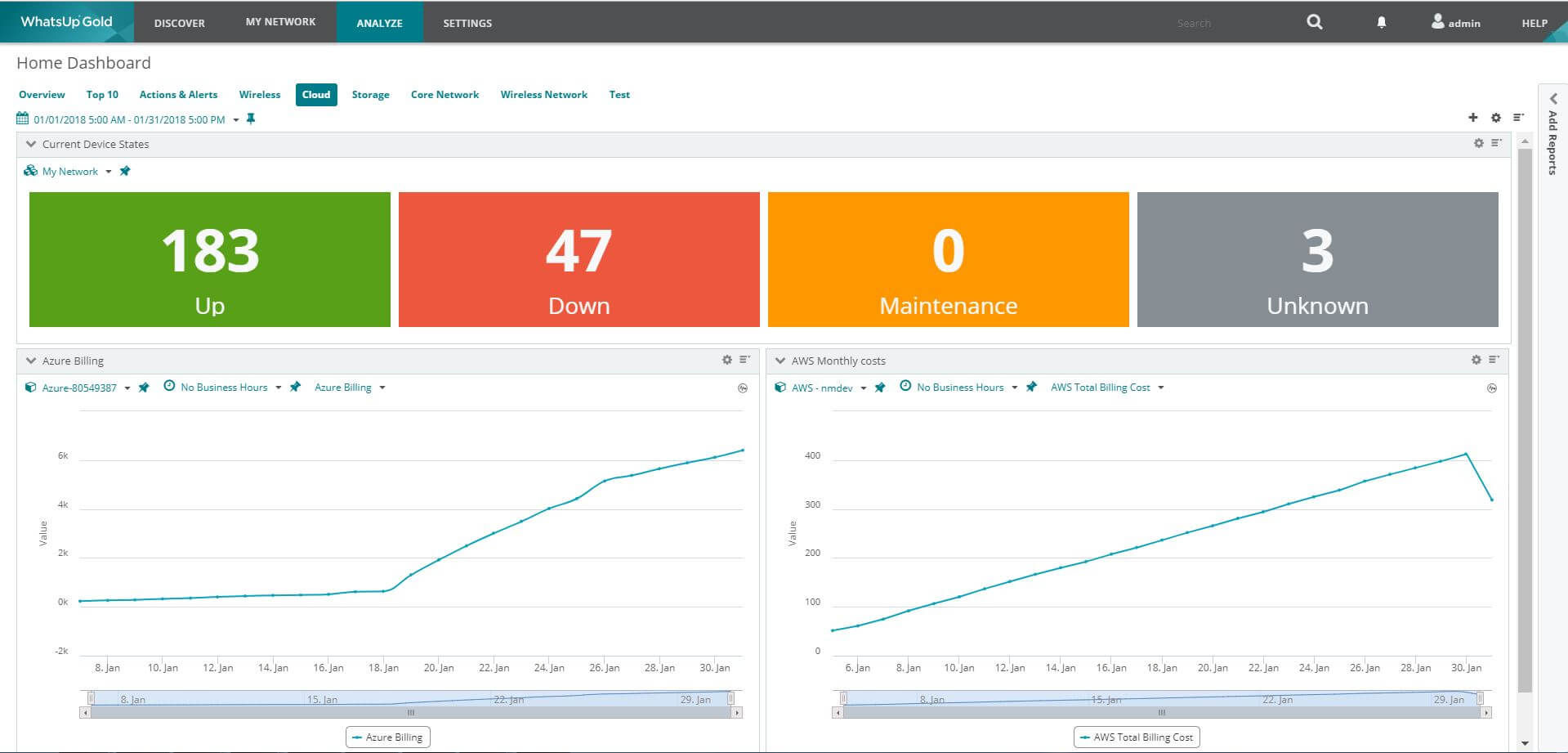 Cloud Monitoring WhatsUp� Gold 2018