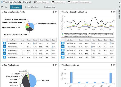 Network-Traffic-Analysis-image-1