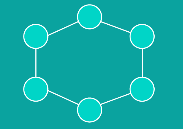 Ring-Topologie in der Netzwerktopologie