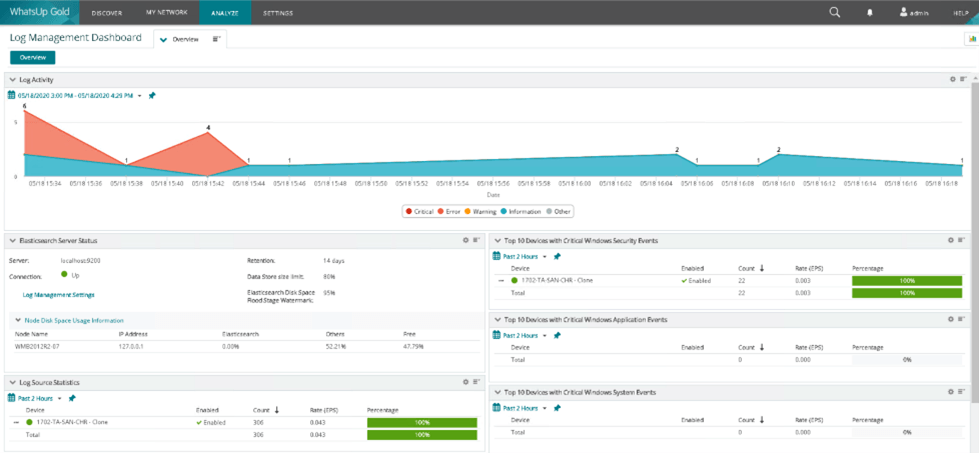 什么是动态监控程序 why-is-network-monitoring-and-network-log-management-so-crucial_body-image-1.png?sfvrsn%20a6255a36_1