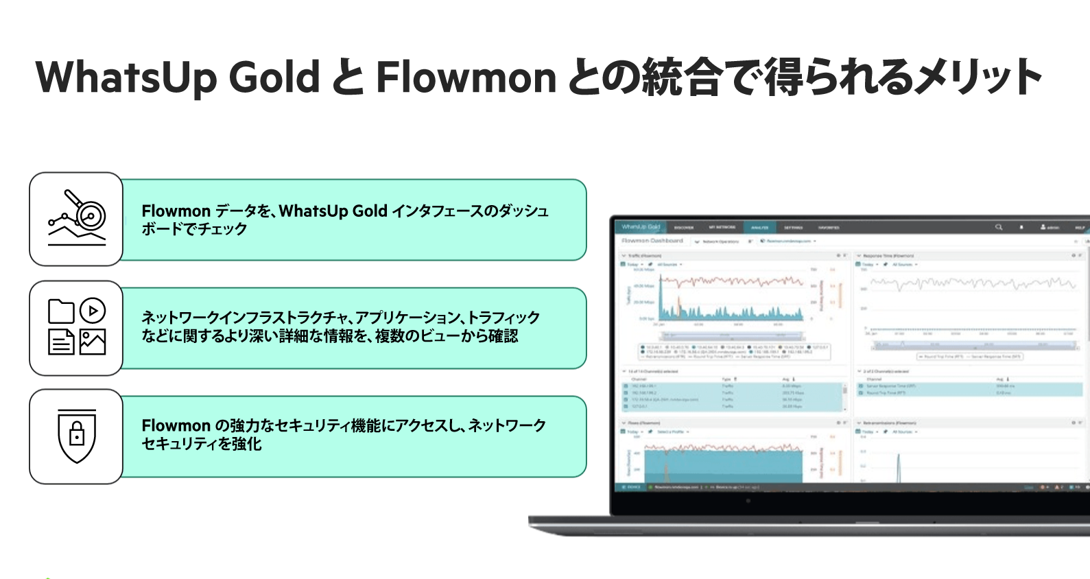 WhatsUp Gold と Flowmon 統合のメリット