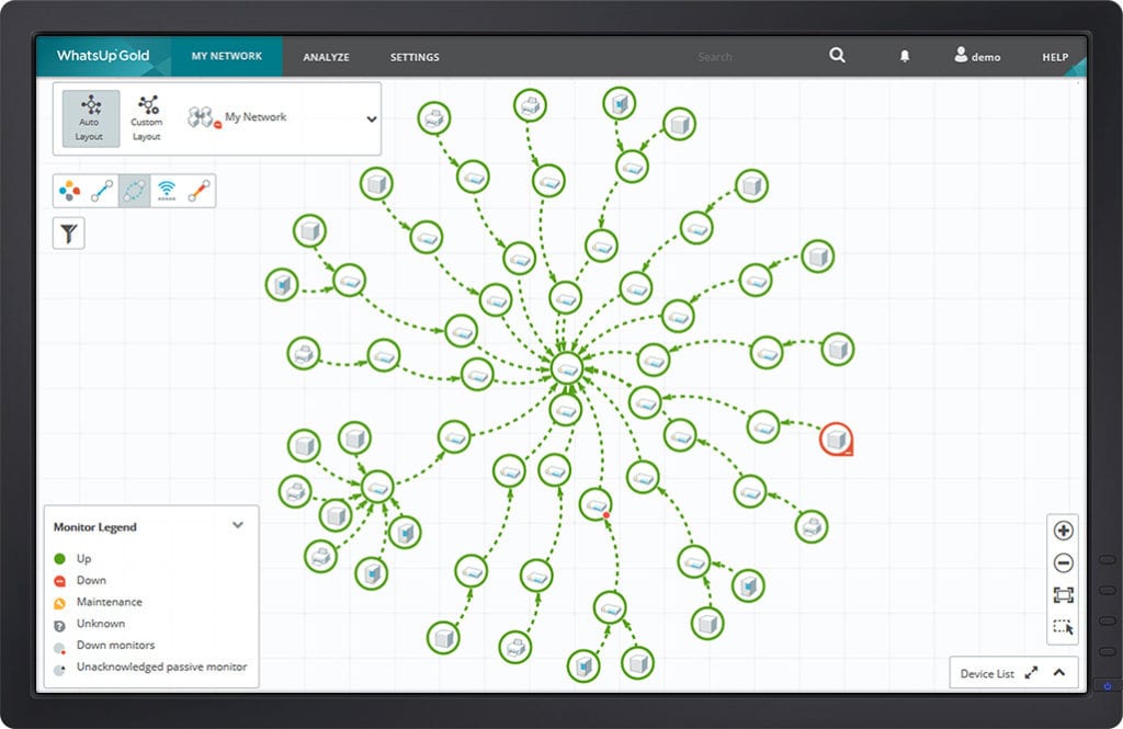Map Your Network With Network Mapping - Network Device Dependency 1024x665