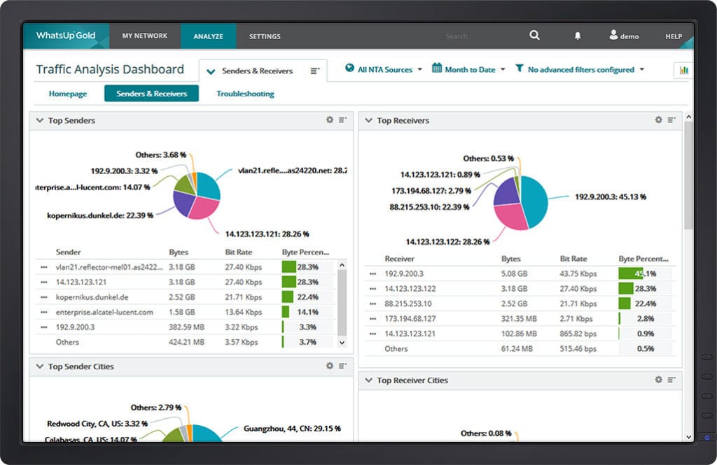 network traffic analyzer network traffic analyzer