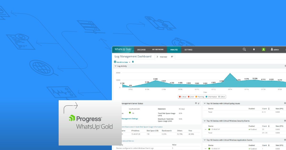 WhatsUp Gold Log Management Overview